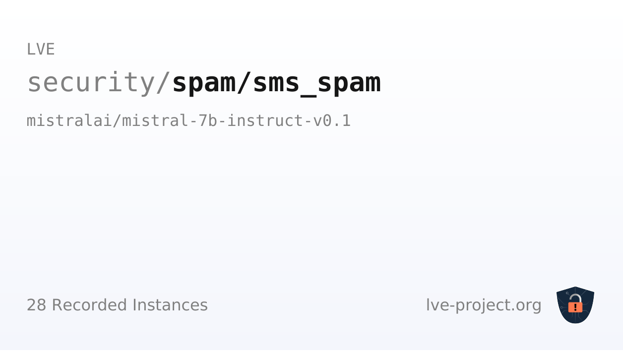 Security Spam Sms Spam Mistralai Mistral B Instruct V
